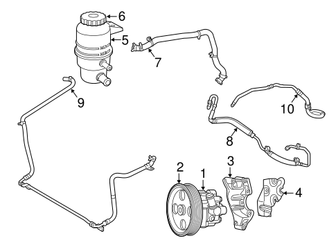 Routan PUMP & HOSES