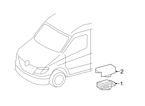 Sprinter 3500 STABILITY CONTROL