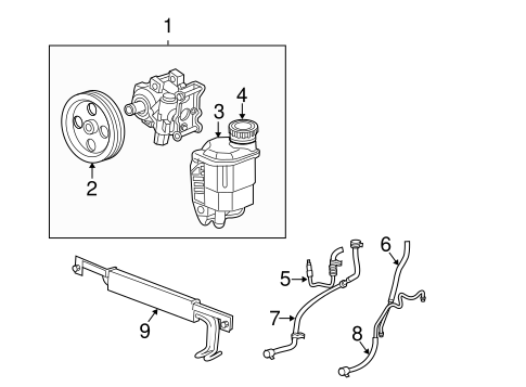 Ram 3500 PUMP & HOSES