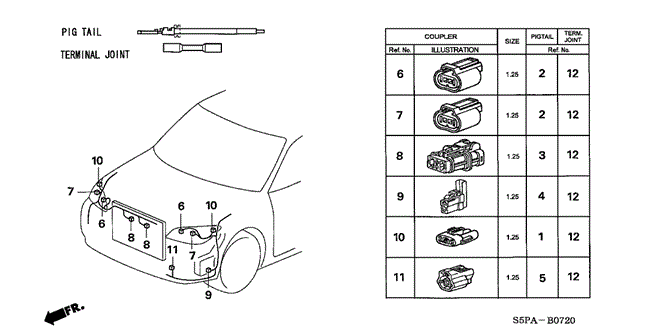 CIVIC COUPE ELECTRICAL CONNECTORS (FR.)