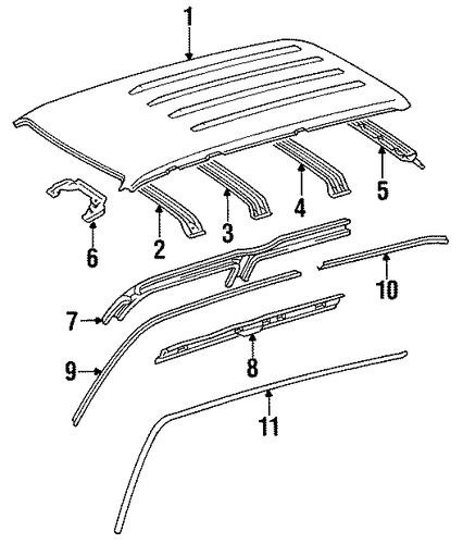 Land Cruiser ROOF & COMPONENTS