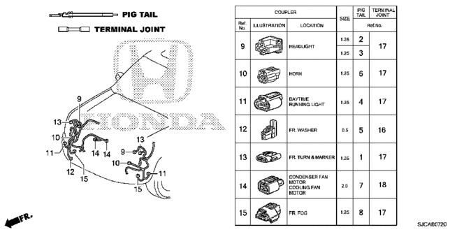 RIDGELINE ELECTRICAL CONNECTORS (FR.)