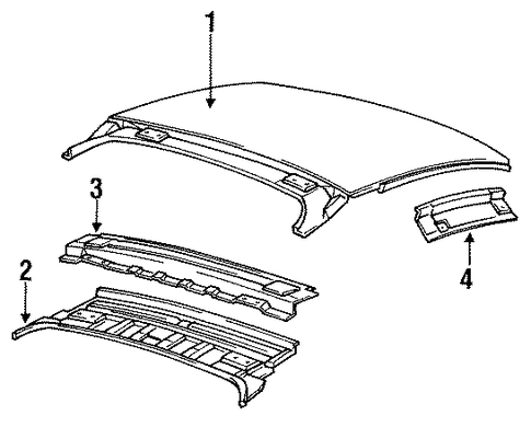 Daytona ROOF