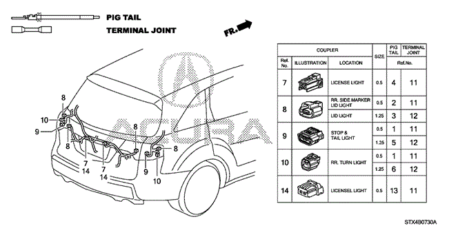 MDX ELECTRICAL CONNECTORS (RR.)