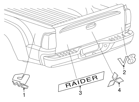 Raider EXTERIOR TRIM - PICK UP BOX