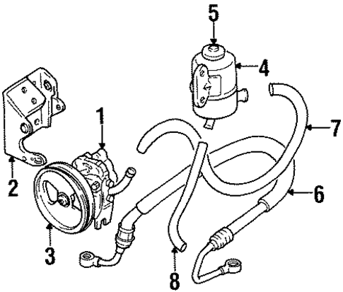 Tracker PUMP & HOSES