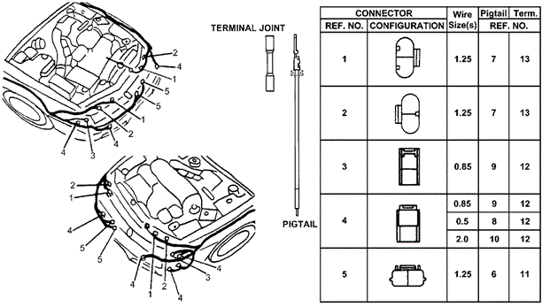 1997 Honda ACCORD COUPE CONNECTOR (2P 110F) (5 PIECES) - (04321SH3306) 1997 Honda ACCORD COUPE CONNECTOR (2P 110F) (5 PIECES) - (04321SH3306)