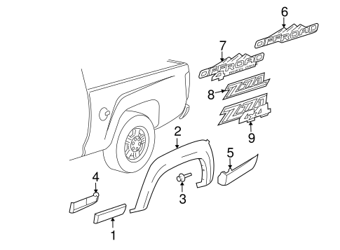 Colorado EXTERIOR TRIM - PICK UP BOX