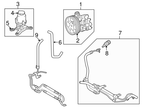 Sequoia PUMP & HOSES