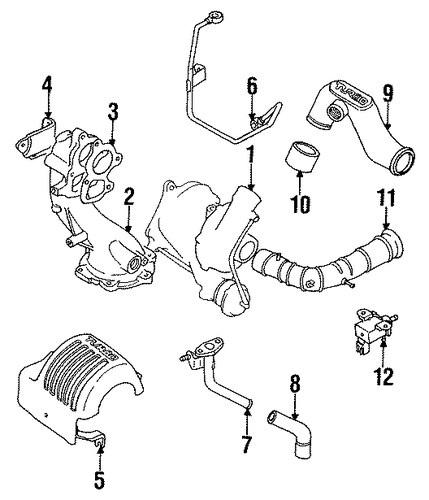 Impulse TURBOCHARGER