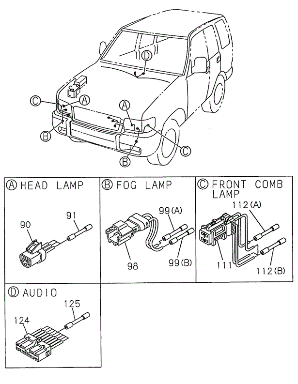 ELECTRICAL / EXHAUST / HEATER / FUEL/WIRE HARNESS CONNECTOR (FRONT LIGHT) for 1998 Acura SLX #1