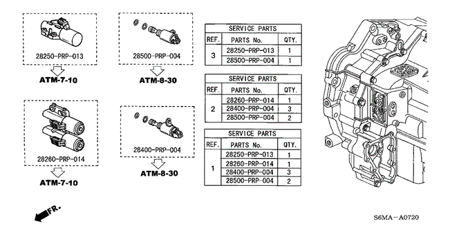RSX AT SOLENOID VALVE SET