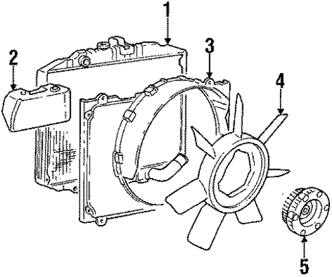 Van RADIATOR & COMPONENTS