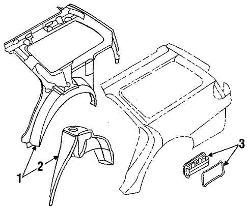 Legacy INNER STRUCTURE