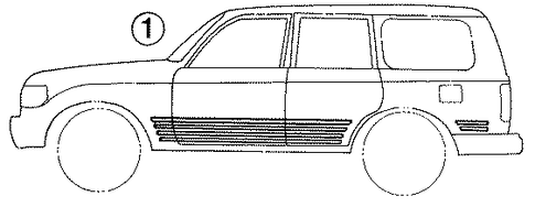 Land Cruiser STRIPE TAPE