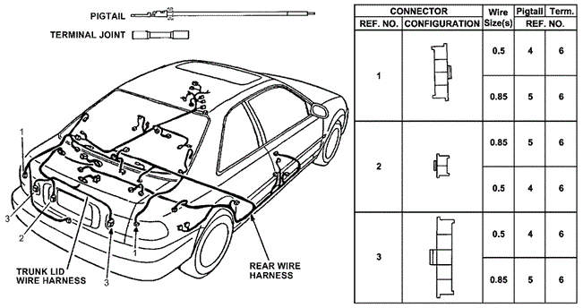 ELECTRICAL / EXHAUST / HEATER / FUEL/ELECTRICAL CONNECTORS (RR.) for 1993 Honda CIVIC COUPE #1