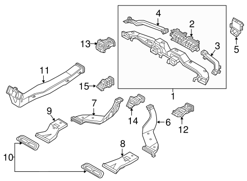 Genesis DUCTS