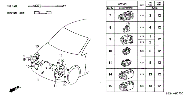 ELECTRICAL / EXHAUST / HEATER / FUEL/ELECTRICAL CONNECTORS (FR.) for 2003 Honda CIVIC HATCHBACK #1
