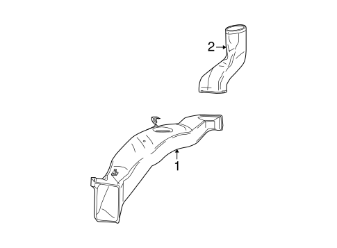 Town & Country DUCTS