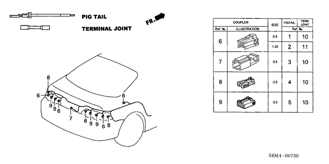 RSX ELECTRICAL CONNECTOR (RR.) (1)