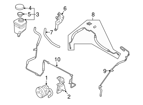 Verona PUMP & HOSES