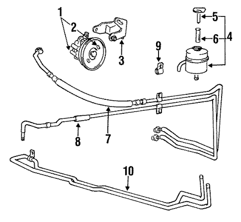 Scoupe PUMP & HOSES