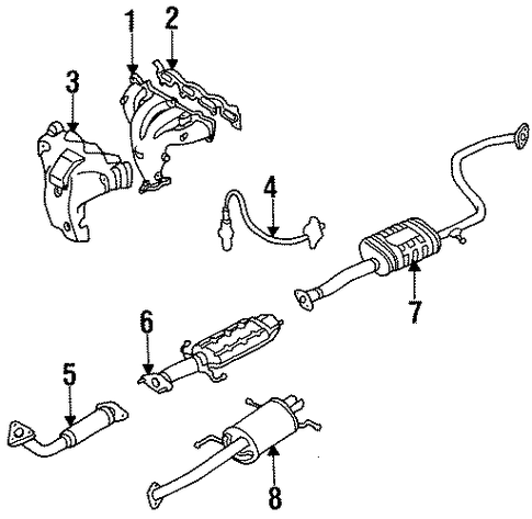 Sephia POWERTRAIN CONTROL