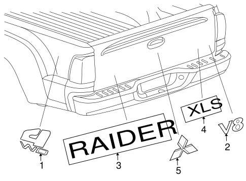 Raider EXTERIOR TRIM - PICK UP BOX 2