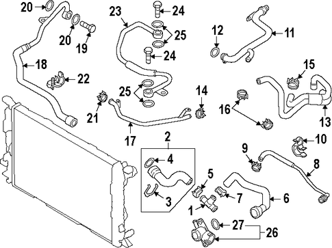 allroad HOSES & LINES