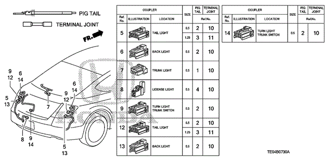 ELECTRICAL / EXHAUST / HEATER / FUEL/ELECTRICAL CONNECTOR (RR.) for 2009 Honda ACCORD COUPE #1