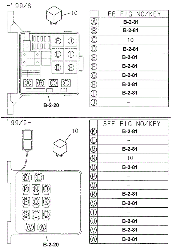 ENGINE/MULTI-USE RELAY (1) for 2000 Honda PASSPORT #1