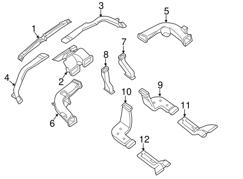 Sentra DUCTS