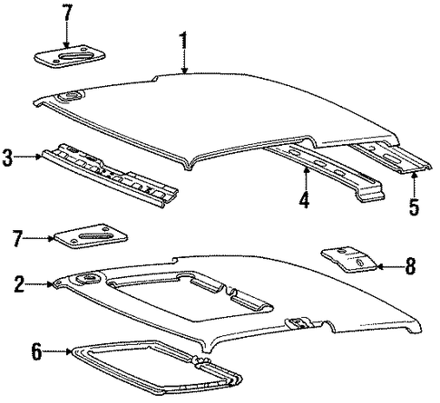 Scoupe ROOF