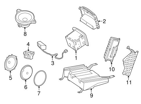 Fortwo SOUND SYSTEM