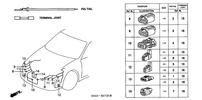 ELECTRICAL / EXHAUST / HEATER / FUEL/ELECTRICAL CONNECTOR (FR.) for 2001 Honda ACCORD SEDAN #1