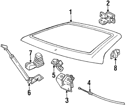 Impulse GATE & HARDWARE