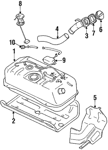 Tracker SENDERS