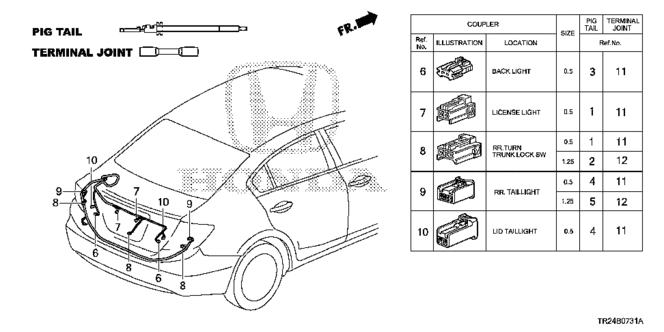 CIVIC HYBRID ELECTRICAL CONNECTORS (RR.) (2)