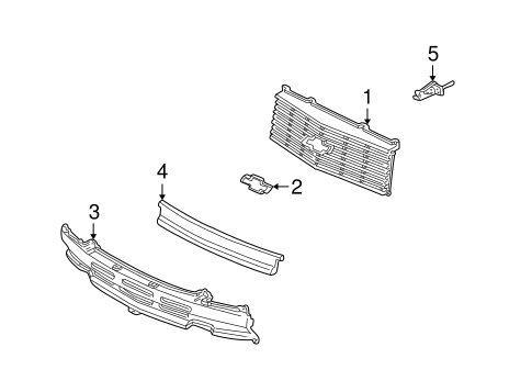 Astro GRILLE & COMPONENTS