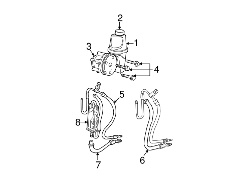 Dakota PUMP & HOSES