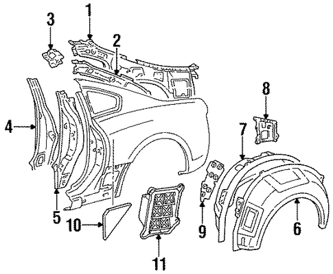 Supra INNER STRUCTURE