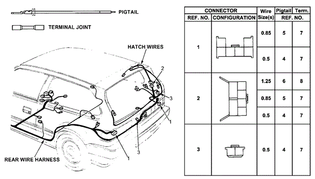 ELECTRICAL / EXHAUST / HEATER / FUEL/ELECTRICAL CONNECTORS (RR.) for 1991 Honda CIVIC HATCHBACK #1