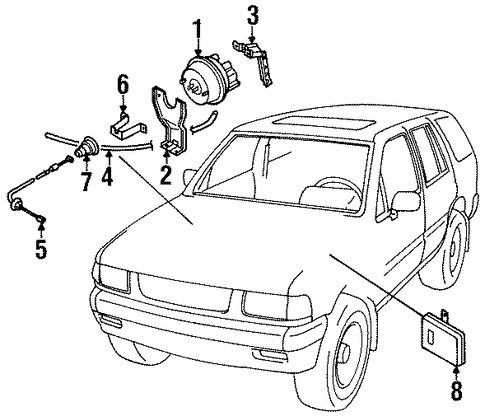 Rodeo CRUISE CONTROL SYSTEM