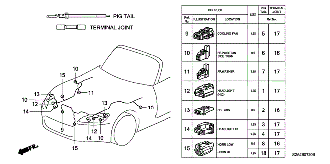 2000 Honda S2000 PIGTAIL (1.25) (10 PIECES) (RED) - (04320SP0G10) 2000 Honda S2000 PIGTAIL (1.25) (10 PIECES) (RED) - (04320SP0G10)