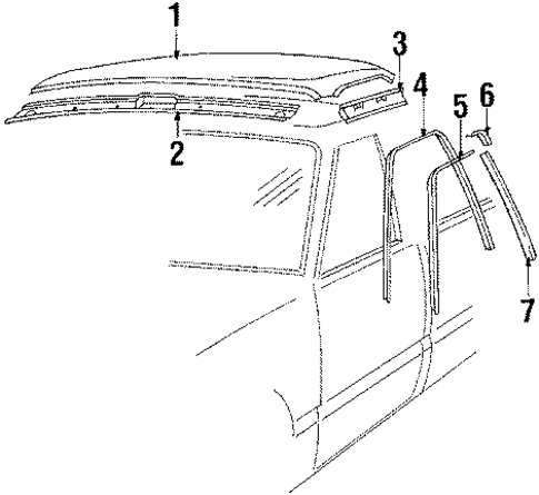 Pickup ROOF