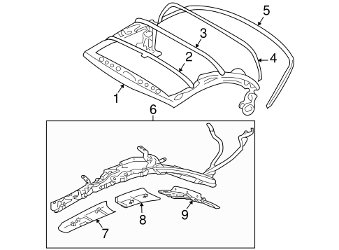 Eclipse FRAME & COMPONENTS