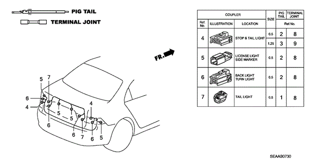 TSX SEDAN ELECTRICAL CONNECTOR (RR.)