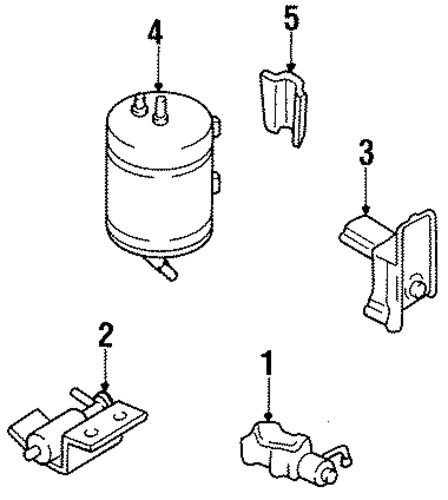 Sephia EMISSION SYSTEM