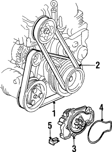 Oasis BELTS & PULLEYS