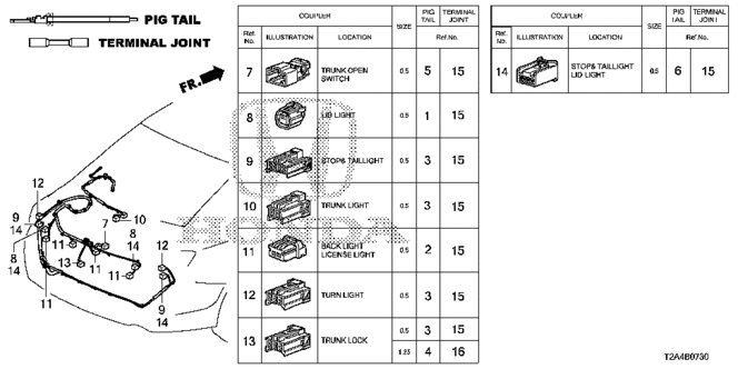 ELECTRICAL / EXHAUST / HEATER / FUEL/ELECTRICAL CONNECTORS (RR.) for 2013 Honda ACCORD SEDAN #1